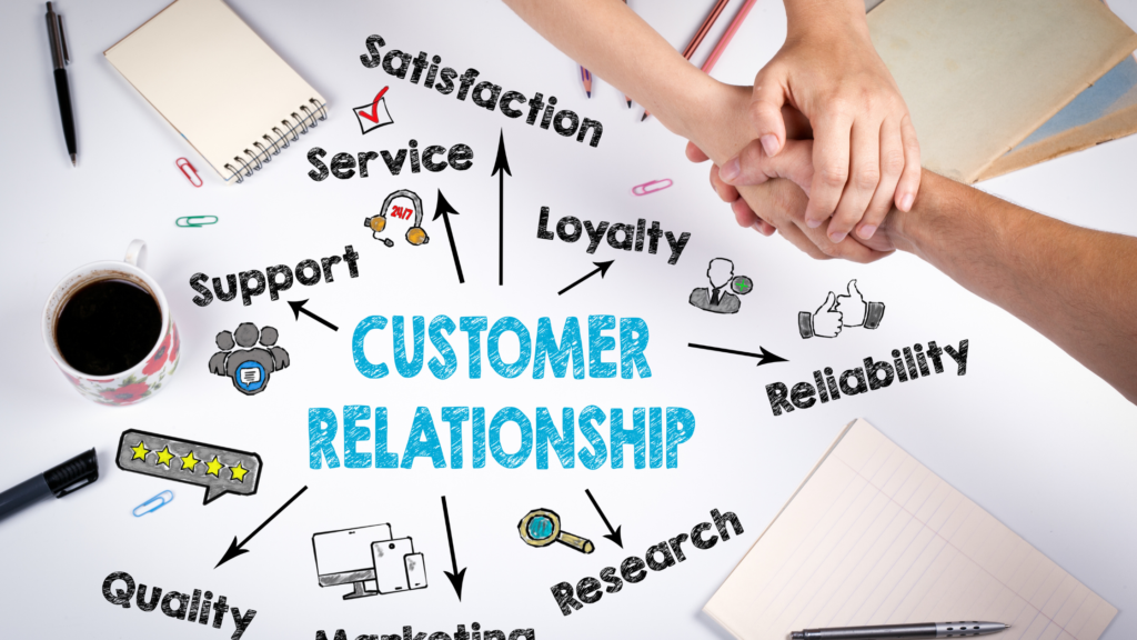 Customer Relationship Management