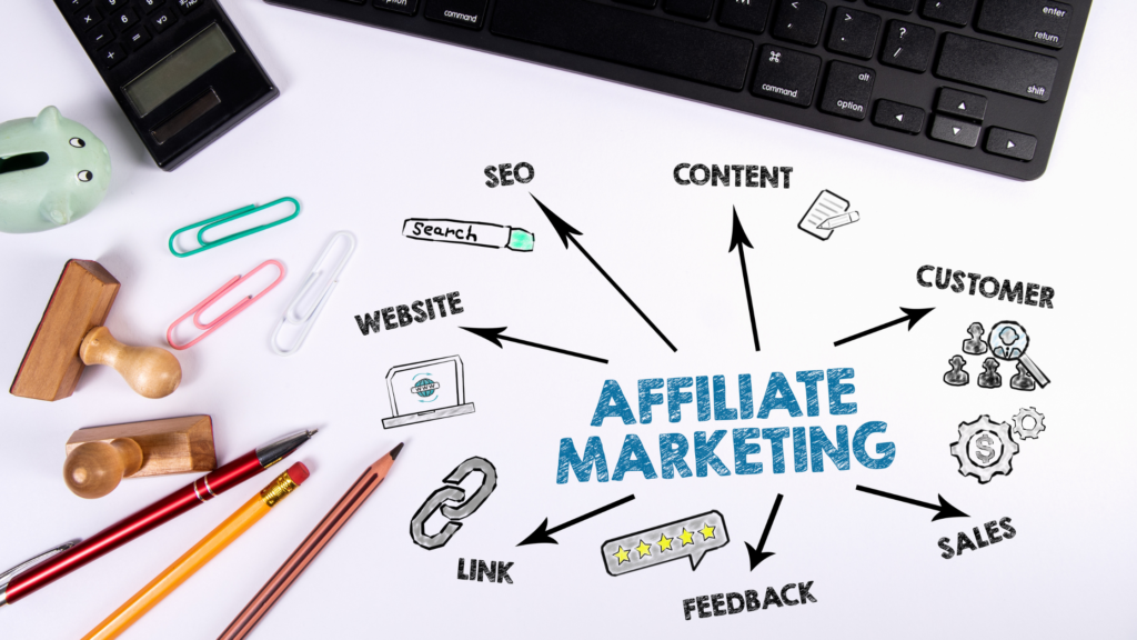 AFFILIATE MARKETING FOR BEGINNERS